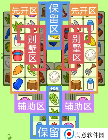 羊了个羊2.7关卡攻略 羊羊大世界2月7日每日一关通关流程