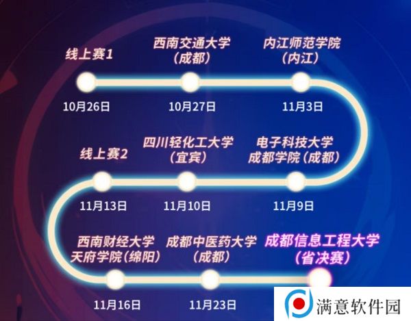 2024四川移动动感地带5G校园先锋赛燃情启幕，报名通道火热开启
