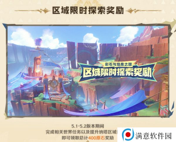 原神5.1版本原石奖励有哪些 5.1版本全部奖励汇总[多图]图片5