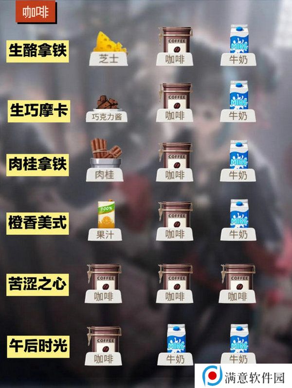 归龙潮饮品配方大全 饮品有哪些配方[多图]图片2