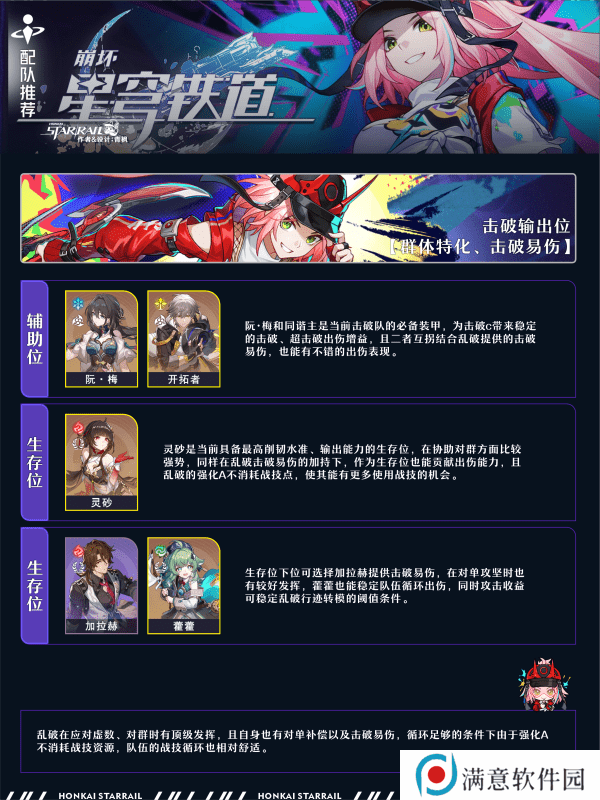 崩坏星穹铁道乱破光锥选择攻略 乱破光锥选择阵容搭配[多图]图片4