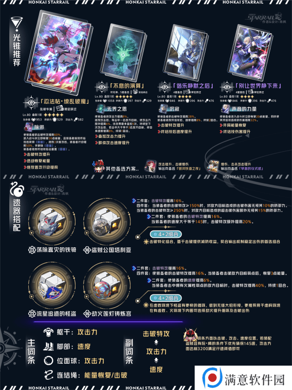 崩坏星穹铁道乱破光锥选择攻略 乱破光锥选择阵容搭配[多图]图片2
