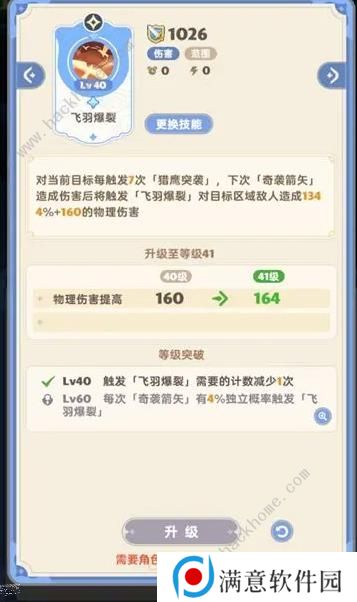 出发吧麦芬游侠技能搭配攻略 游侠最强阵容推荐图片10