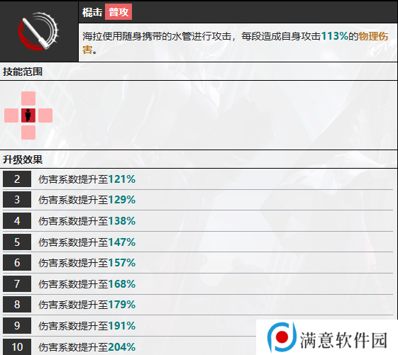 无期迷途海拉怎么样 海拉技能属性介绍[多图]图片5