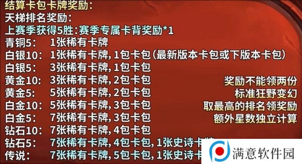 炉石传说天梯星星机制怎么玩 天梯星星机制奖励怎么样[多图]图片2