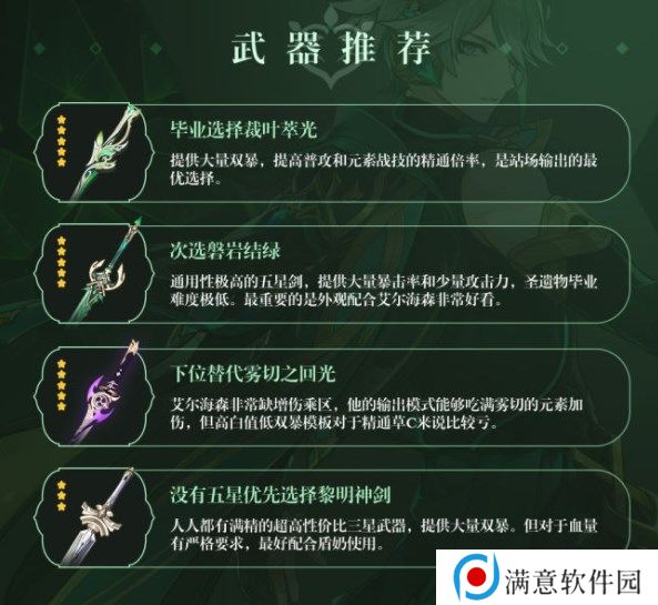 原神艾尔海森攻略大全 艾尔海森机制/配装/配队介绍