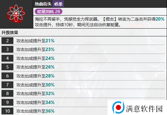 无期迷途海拉怎么样 海拉技能属性介绍[多图]图片6