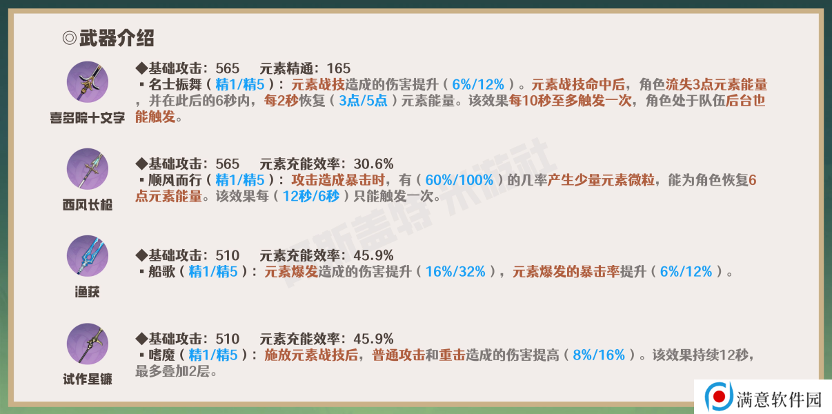 原神瑶瑶角色攻略 瑶瑶机制/装备选择/队伍搭配汇总