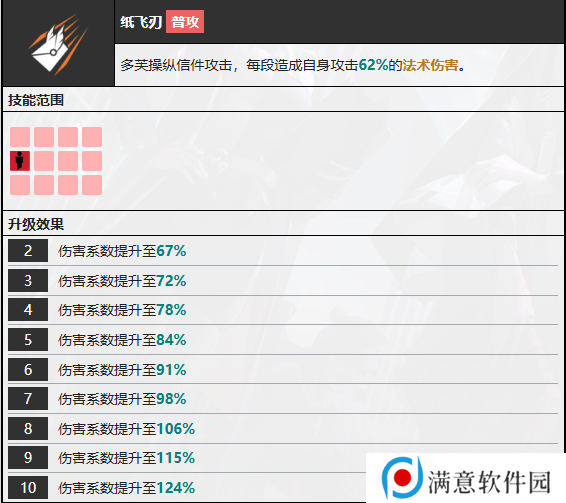 无期迷途多芙技能攻略 多芙如何搭配技能[多图]图片5