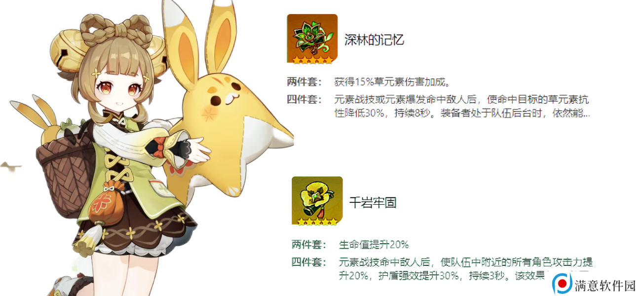 原神瑶瑶怎么玩 瑶瑶天赋命座武器圣遗物配队攻略 原神瑶瑶怎么玩 瑶瑶天赋命座武器圣遗物配队攻略