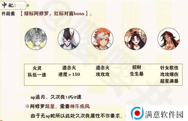 阴阳师月烬宵宴爬塔攻略 月烬宵宴爬塔速刷阵容推荐 阴阳师月烬宵宴爬塔攻略 月烬宵宴爬塔速刷阵容推荐