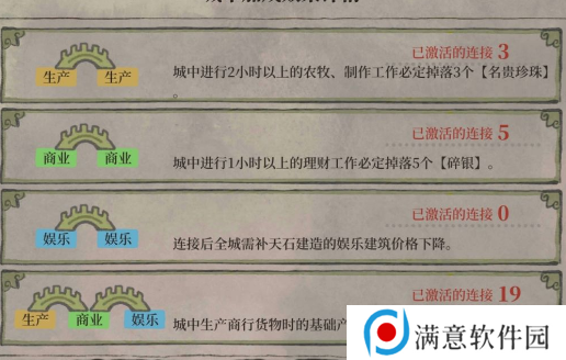 江南百景图绍兴府桥梁攻略 绍兴府桥梁最佳摆放推荐