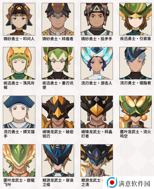 原神部族龙形武士速刷路线 部族龙形武士在哪里[多图]图片2