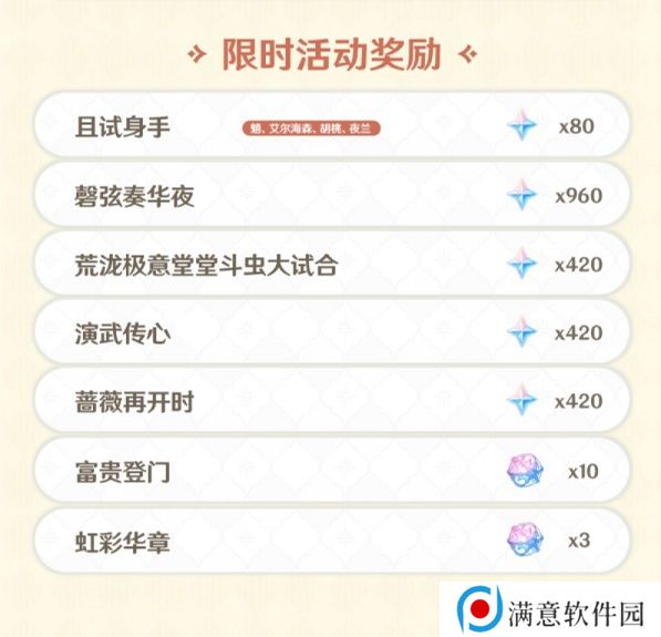 原神海灯节能获得多少原石 3.4海灯节活动奖励原石数量介绍 原神海灯节能获得多少原石 3.4海灯节活动奖励原石数量介绍