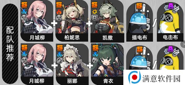 绝区零月城柳如何培养 月城柳培养攻略[多图]图片5