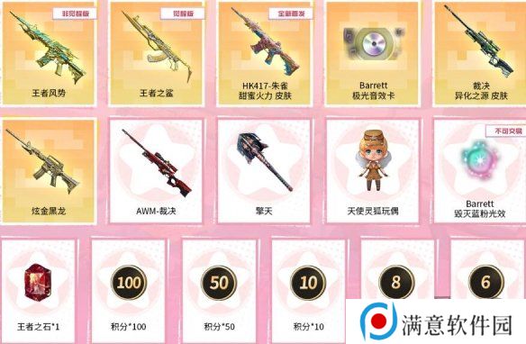 cf甜蜜火力活动入口在哪 cf甜蜜火力活动玩法规则一览