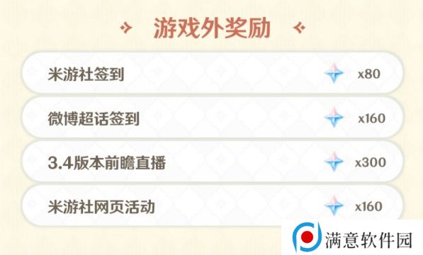 原神海灯节能获得多少原石 3.4海灯节活动奖励原石数量介绍 原神海灯节能获得多少原石 3.4海灯节活动奖励原石数量介绍