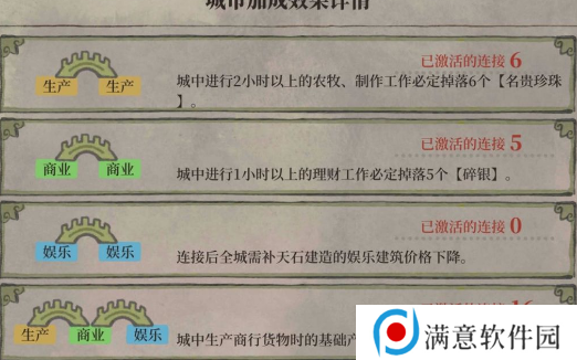 江南百景图绍兴府桥梁攻略 绍兴府桥梁最佳摆放推荐