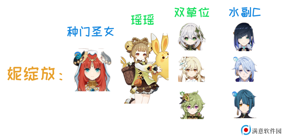 原神瑶瑶怎么玩 瑶瑶天赋命座武器圣遗物配队攻略 原神瑶瑶怎么玩 瑶瑶天赋命座武器圣遗物配队攻略