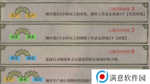 江南百景图绍兴府桥梁攻略 绍兴府桥梁最佳摆放推荐