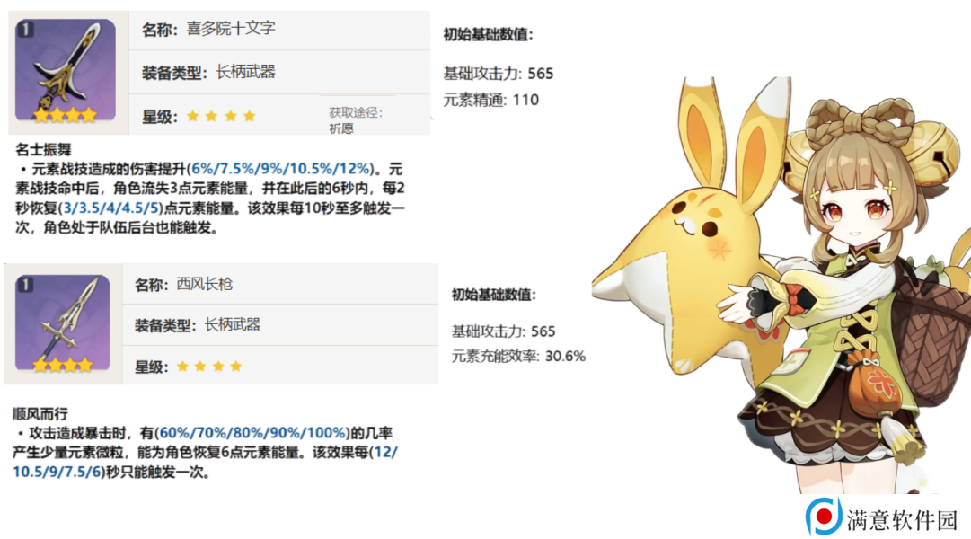 原神瑶瑶怎么玩 瑶瑶天赋命座武器圣遗物配队攻略 原神瑶瑶怎么玩 瑶瑶天赋命座武器圣遗物配队攻略