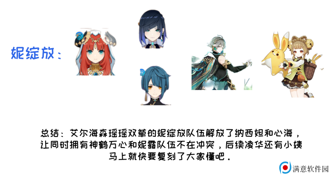 原神瑶瑶怎么玩 瑶瑶天赋命座武器圣遗物配队攻略 原神瑶瑶怎么玩 瑶瑶天赋命座武器圣遗物配队攻略