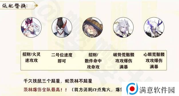 阴阳师月烬宵宴爬塔攻略 月烬宵宴爬塔速刷阵容推荐 阴阳师月烬宵宴爬塔攻略 月烬宵宴爬塔速刷阵容推荐