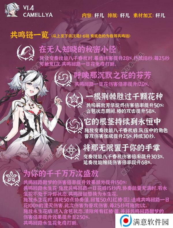 鸣潮椿如何养成 椿的培养攻略[多图]图片3