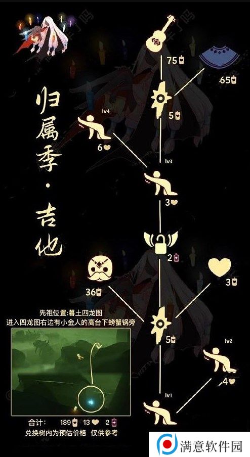 光遇黑金先祖在哪 2023不舍家长黑金先祖复刻位置分享 光遇黑金先祖在哪 2023不舍家长黑金先祖复刻位置分享