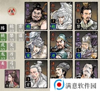 名将之弈最强阵容推荐 强势阵容搭配攻略大全