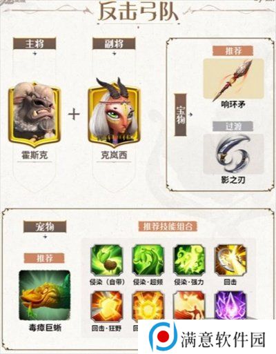 万龙觉醒新手应该选择什么样的阵容-万龙觉醒新手阵容推荐介绍