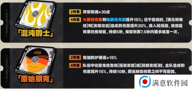 绝区零1.2版本前瞻直播兑换码是什么 直播兑换码一览