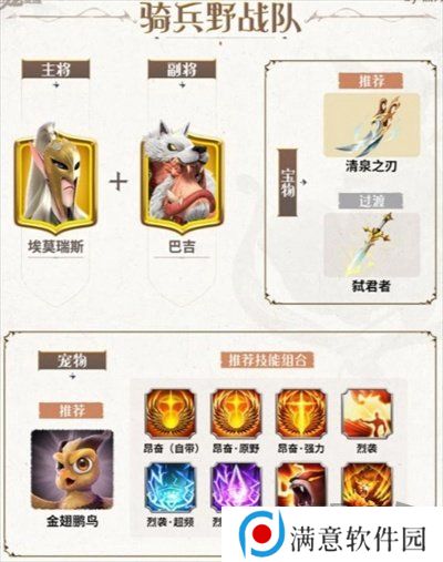 万龙觉醒新手应该选择什么样的阵容-万龙觉醒新手阵容推荐介绍