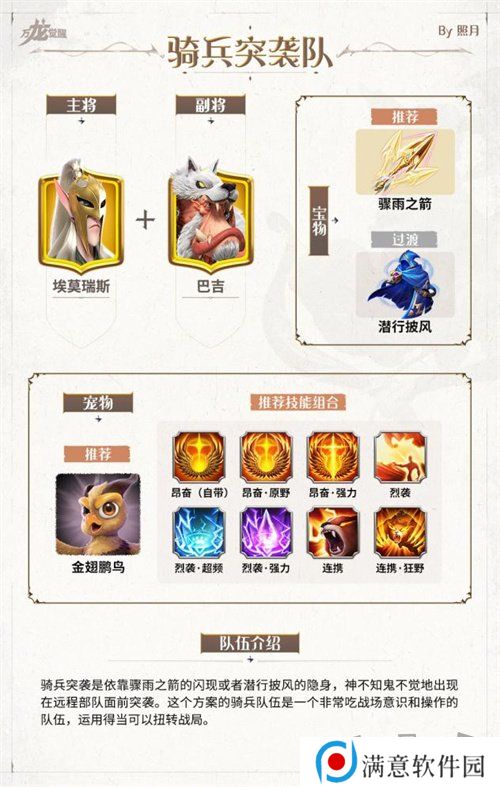 万龙觉醒0氪阵容推荐及搭配 万龙觉醒平民玩家阵容搭配