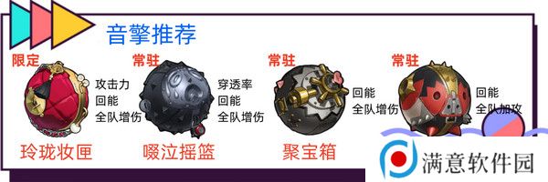 绝区零耀嘉音怎么培养 耀嘉音音擎驱动盘本队[多图]图片2