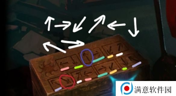 黑暗笔录太阳门怎么开 太阳门开启方法 黑暗笔录太阳门怎么开 太阳门开启方法