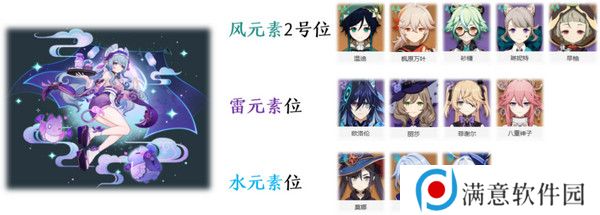 原神梦见月瑞希配队推荐 梦见月瑞希阵容如何搭配[多图]图片5