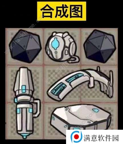 背包幸存者攻略大全 2022新手必备技巧总汇图片2