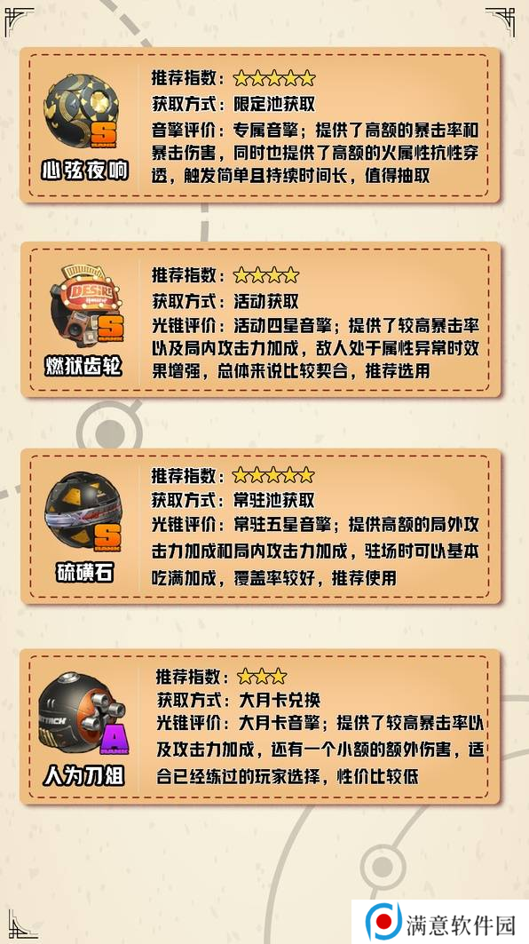 绝区零伊芙琳如何养成 伊芙琳配队推荐攻略[多图]图片2