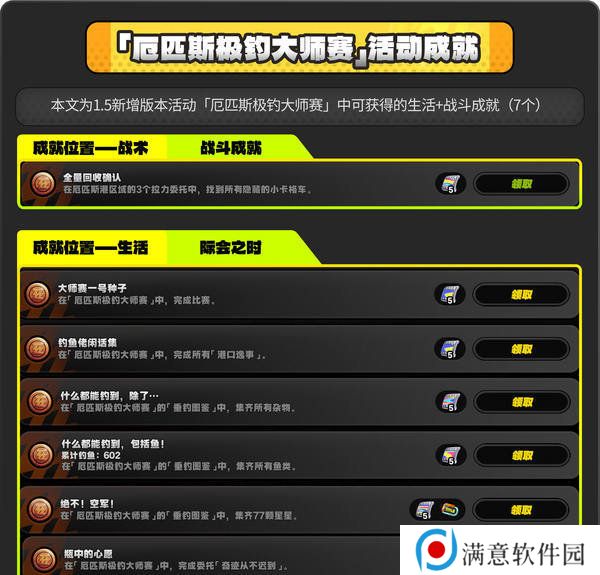 绝区零厄匹斯极钓大师赛攻略 1.5版厄匹斯极钓大师赛7成就如何达成[多图]图片2