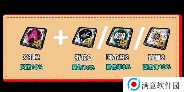 绝区零伊芙琳如何养成 伊芙琳配队推荐攻略[多图]图片4