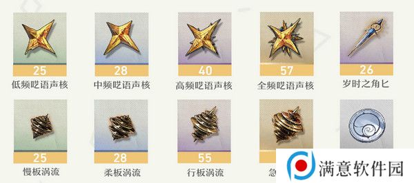 鸣嘲菲比突破材料有哪些 菲比突破材料在哪里收集[多图]图片3