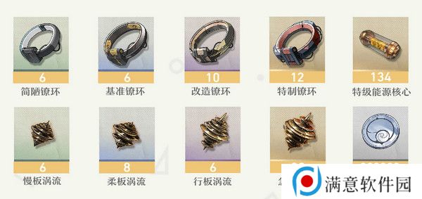 鸣嘲菲比突破材料有哪些 菲比突破材料在哪里收集[多图]图片4