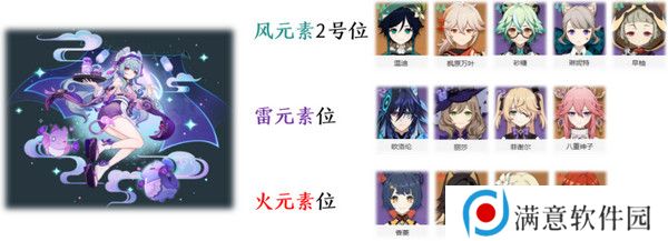 原神梦见月瑞希配队推荐 梦见月瑞希阵容如何搭配[多图]图片4