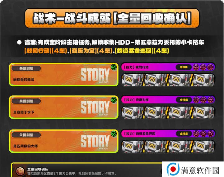 绝区零厄匹斯极钓大师赛攻略 1.5版厄匹斯极钓大师赛7成就如何达成[多图]图片3