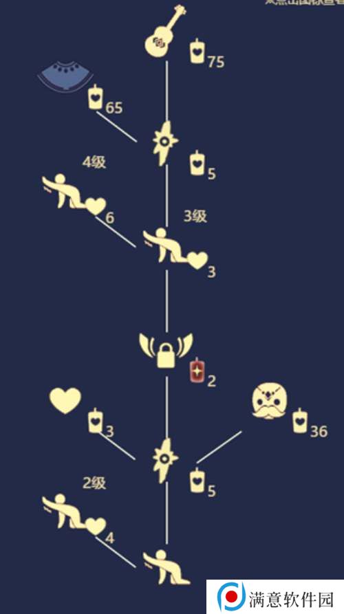 光遇1.12复刻先祖位置在哪 1月12日复刻先祖位置及物品兑换一览表