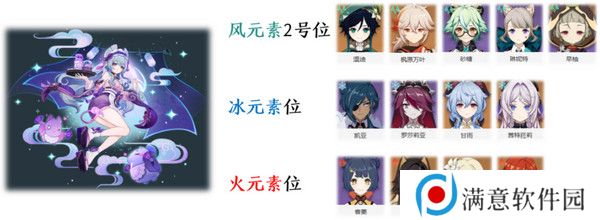 原神梦见月瑞希配队推荐 梦见月瑞希阵容如何搭配[多图]图片3