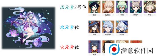 原神梦见月瑞希配队推荐 梦见月瑞希阵容如何搭配[多图]图片2