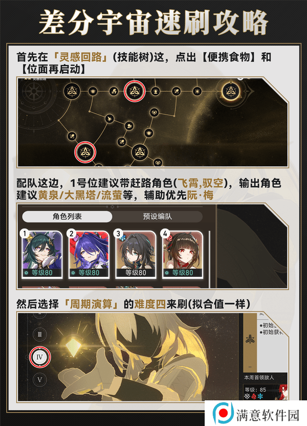 崩坏星穹铁道差分宇宙速刷攻略 3.0差分宇宙如何快速通关[多图]图片3