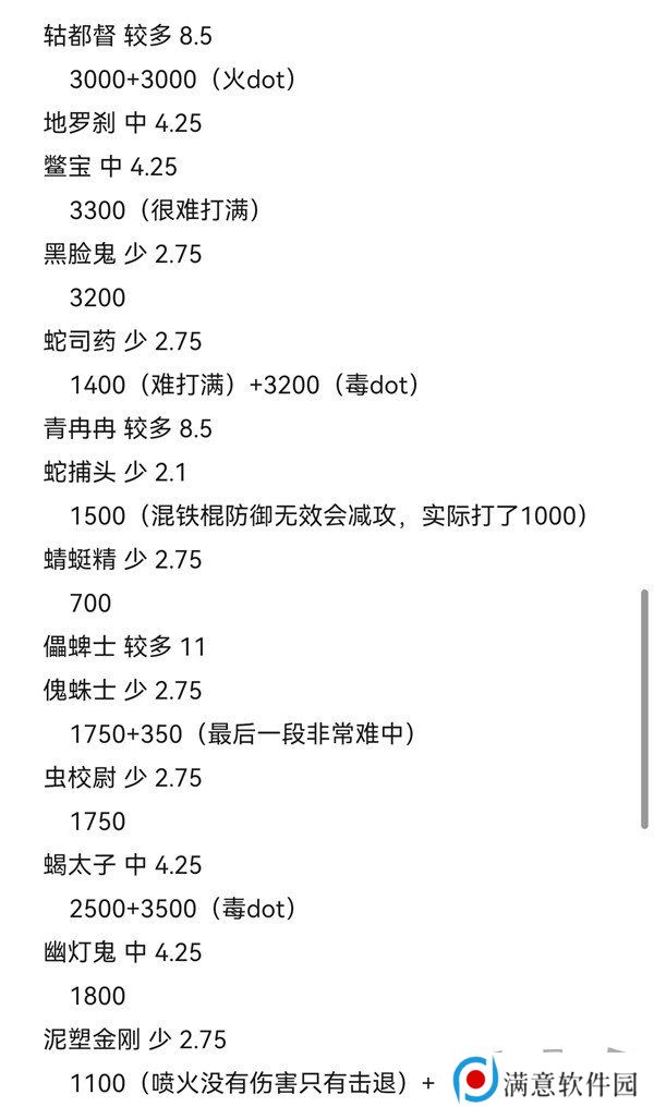 黑神话悟空攻击型精魄伤害数据测试 黑神话悟空攻击型精魄伤害数据攻略